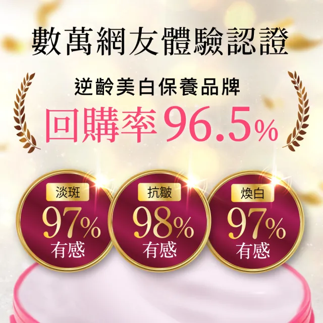 【美康櫻森】可芮絲全效水凝霜極上＋(抗老亮白升級版)