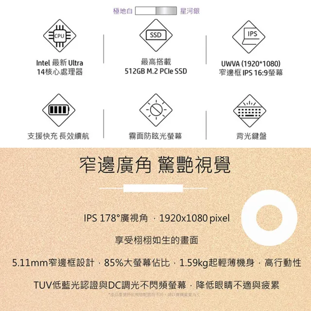 【HP 惠普】15吋 Intel Core Ultra 5-125H 輕薄效能筆電(超品 15-fd1144TU/16G/512G SSD/W11/極地白)