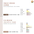 【湛盧咖啡】淺焙/中焙/深焙． 單品綜合咖啡豆． 任選2包組(共2包;200g/包;共8種風味)