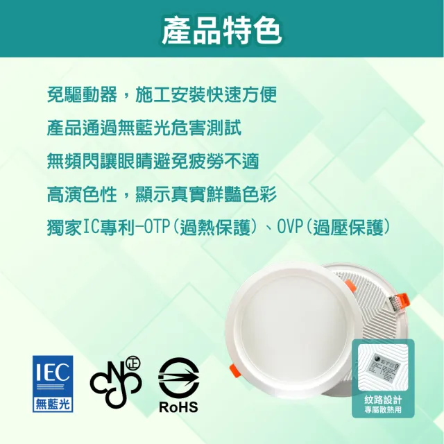 【青禾坊】好安裝系列 歐奇OC 10W LED 可調三色溫-1入(TK-AEG002 牆壁開關直接切換 壁切崁燈)