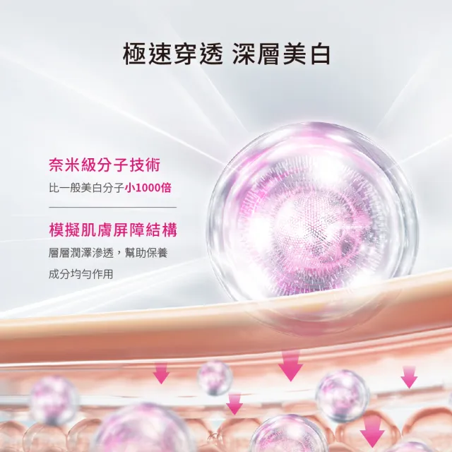 【DR.WU 達爾膚】超微C密集淡斑精華20ML
