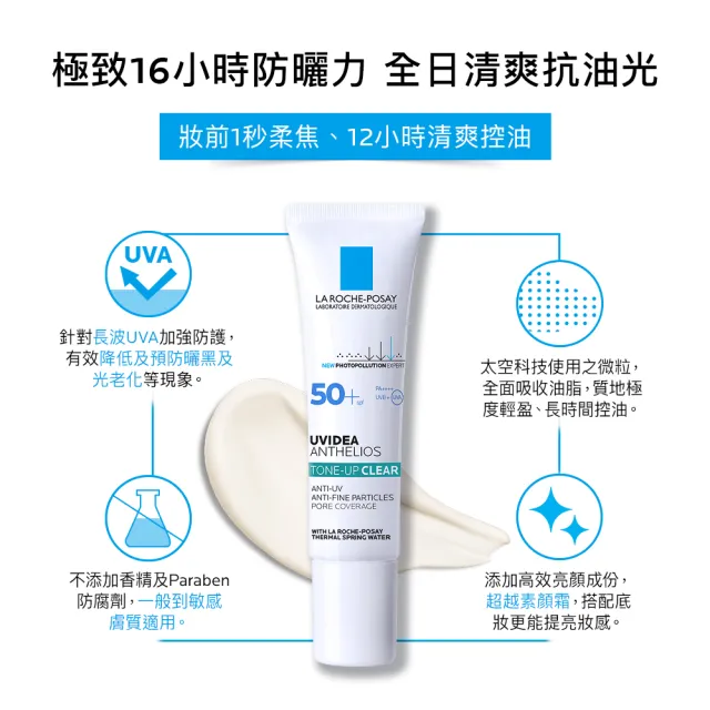 【理膚寶水】控油防曬雙星組★安得利清爽極效夏卡防曬液50ml+全護極致抗油光防曬亮白乳 30ml C(防水防汗)