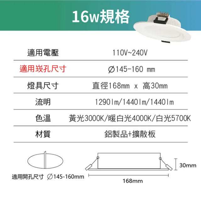 【青禾坊】好安裝系列 歐奇OC 16W 15cm 2入 LED崁燈 嵌燈(TK-AE004 16W崁燈)