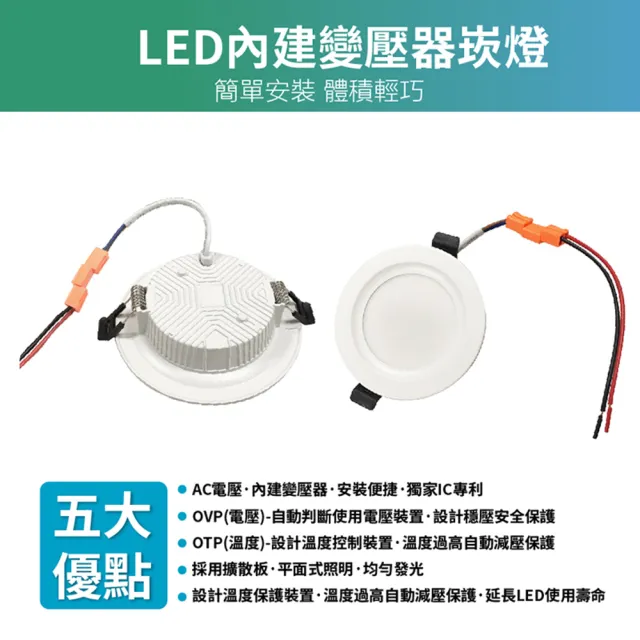 【青禾坊】好安裝系列 歐奇OC 16W 15cm 1入 LED崁燈 嵌燈(TK-AE004 16W崁燈)
