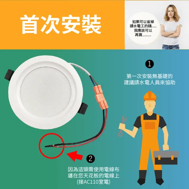 【青禾坊】好安裝系列 歐奇OC 16W 15cm 1入 LED崁燈 嵌燈(TK-AE004 16W崁燈)