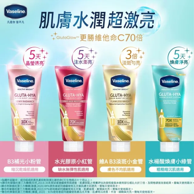 【Vaseline 凡士林】水楊酸煥膚全新上市！官方直營  精華凝乳300ml/330ml-任選3入(膠原/水潤/淡斑)