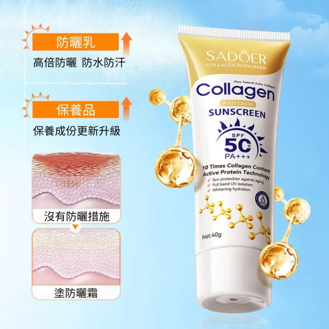 【iBloom】SADOER 膠原蛋白Collagen SPF50防曬乳40g-3入組(SPF50高效防護  防曬乳)