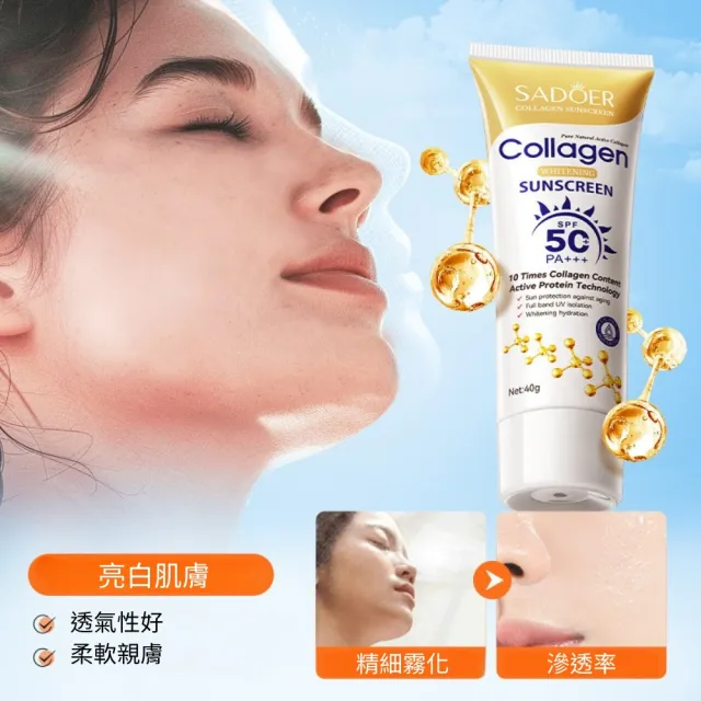 【iBloom】SADOER 膠原蛋白Collagen SPF50防曬乳40g-3入組(SPF50高效防護  防曬乳)