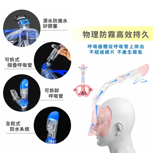 【MINT嚴選】一體式潛水面罩組 防霧浮潛面鏡 可拆式呼吸管 可外裝鏡頭(浮潛面罩 潛水面罩 潛水裝備)