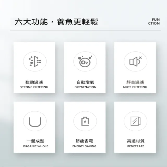 【星治】桌面小型魚缸 懶人魚缸 自循環換水魚缸 生態水族箱 預計9工作天送達(50*30*35標準套餐)