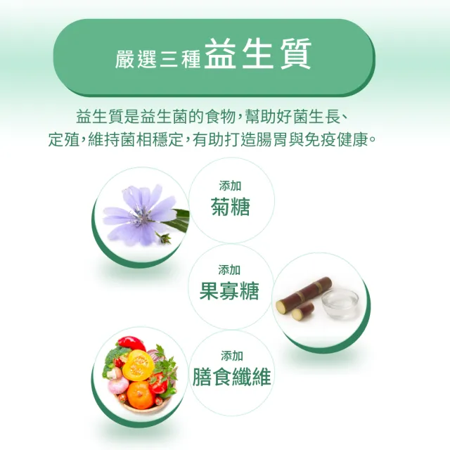 【LOVITA 愛維他】LOVITA PETS  寵物腸胃益菌膠囊60顆*1瓶(寵物保健 益生菌 消化酵素)