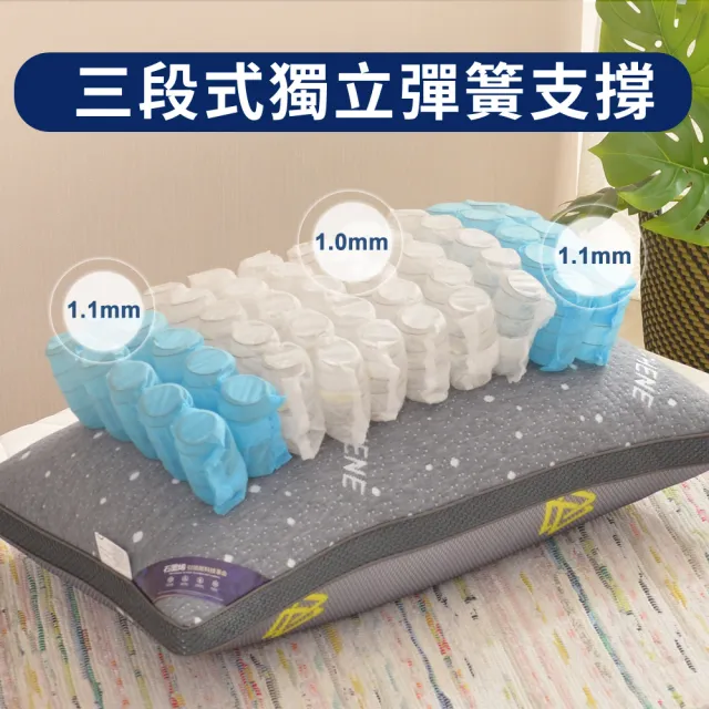 【送美式枕套】LooCa石墨烯醒腦枕頭1入(抗菌+乳膠+三段式獨立筒枕)