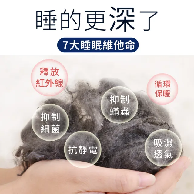 【LooCa】送防蹣枕頭套2入-石墨烯醒腦枕頭2入(抗菌+乳膠+三段式獨立筒枕)
