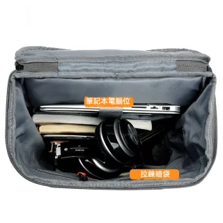 【LEEHER】大容量包包/旅行包/通勤包/電腦包/學生書包/筆電包包/背包/後背包/書包/男生包 