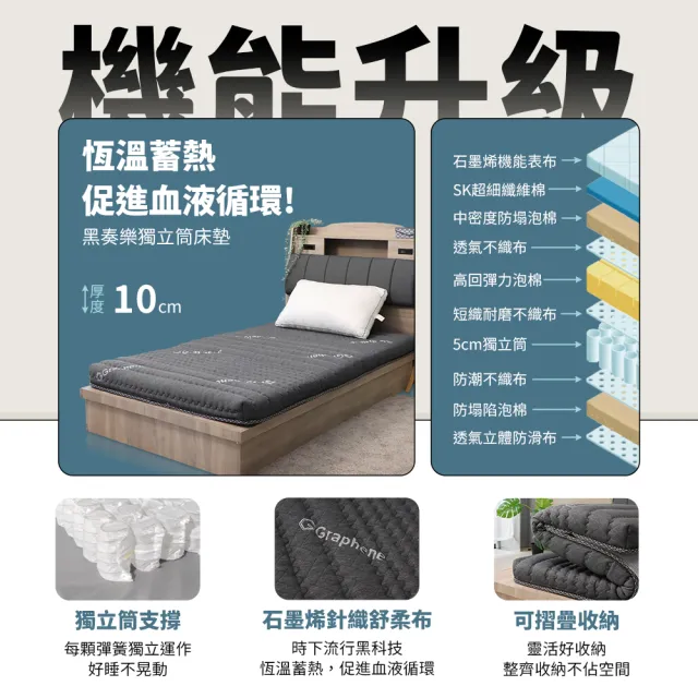【小老闆寢具】旗艦組 單人加大3.5尺 小老闆開學寢具七件組 C組黑奏樂獨立筒床墊(開學組 學生組 大學床墊)