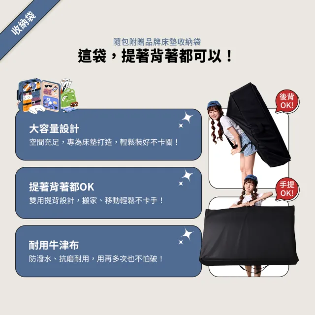 【小老闆寢具】頂級組 單人3尺 小老闆開學寢具七件組 D組冰絲獨立筒三折C款(開學組 學生組 大學床墊)