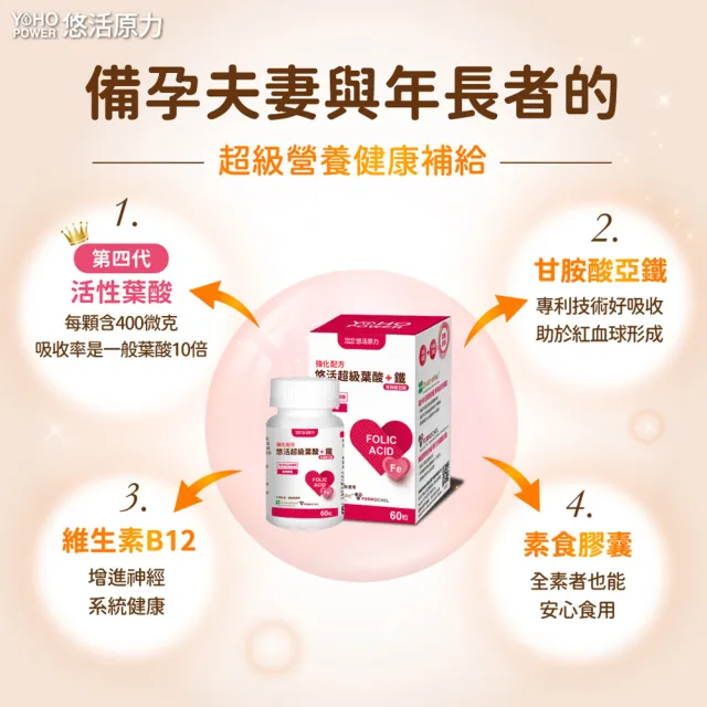 【悠活原力】悠活超級葉酸+甘氨酸亞鐵植物膠囊X2盒(60粒/盒 第四代活性葉酸 高吸收率)