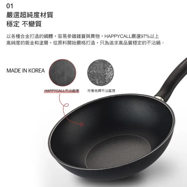 【HAPPYCALL】黑陶瓷IH鍛造不沾鍋平底鍋28CM(電磁爐適用)
