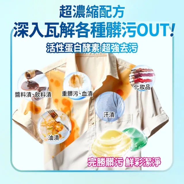 【白帥帥】新品體驗組-極淨酵素洗衣球25顆x2+洗衣精1650gx2
