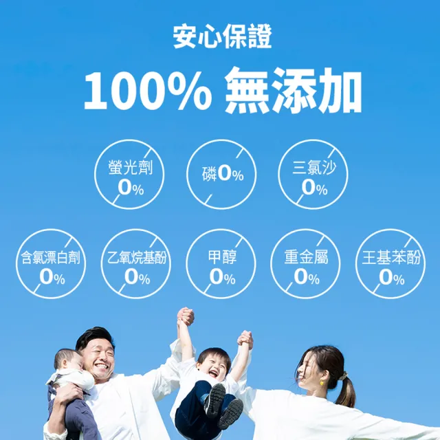 【白帥帥】新品體驗組-極淨酵素洗衣球25顆x2+洗衣精1650gx2