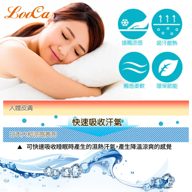 【LooCa】加大6尺 涼感5cm記憶床墊180x188cm★送枕X2｜宿舍床墊推薦