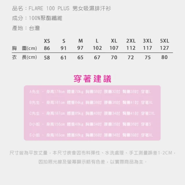 【HODARLA】三件組FLARE 100 PLUS 男女款短袖T恤排汗衫 台灣製(共9色-SM賣場 超防曬 團體服)