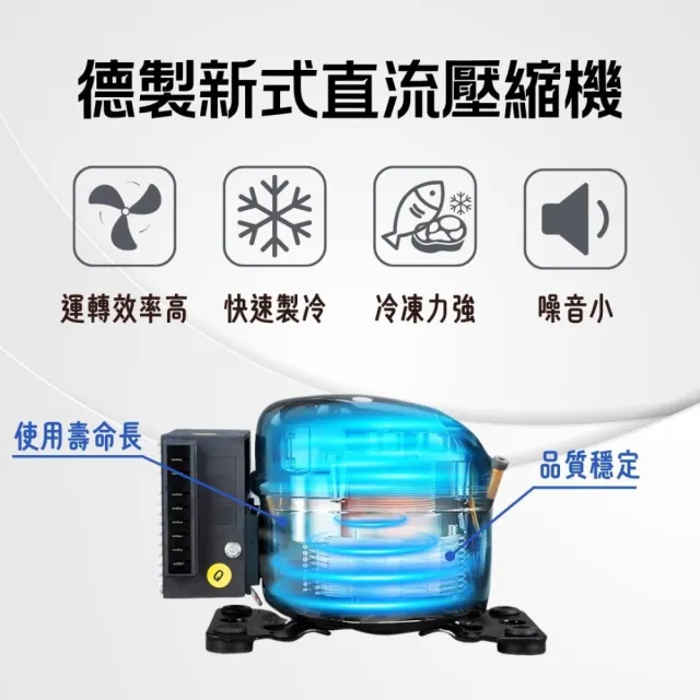 【Alpicool冰虎】通路限定 露營行動冰箱 50公升 強效壓縮機(露營 車露 野營 保冰 冷藏冷凍 擺攤市集)
