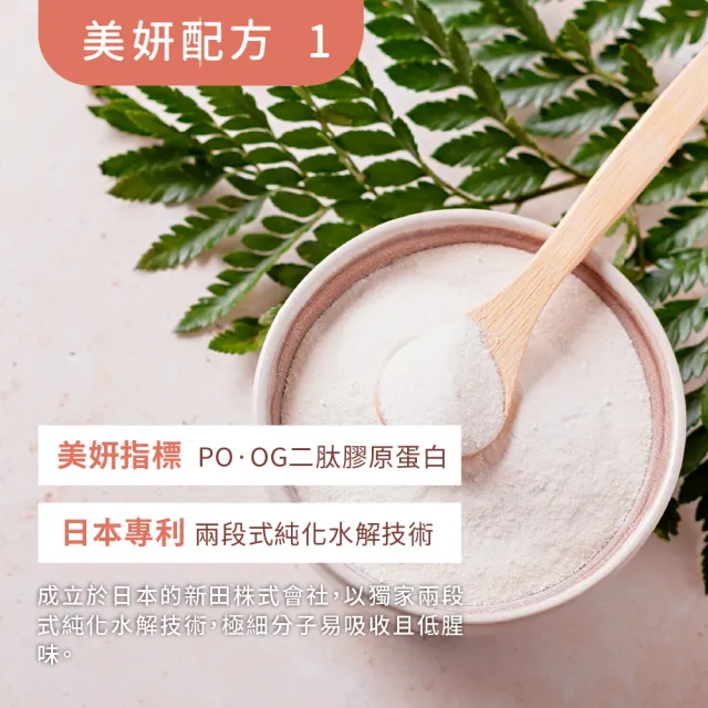 【統欣生技】TX-美力膠原蛋白粉 14包X1袋組(日本丘比玻尿酸添加)