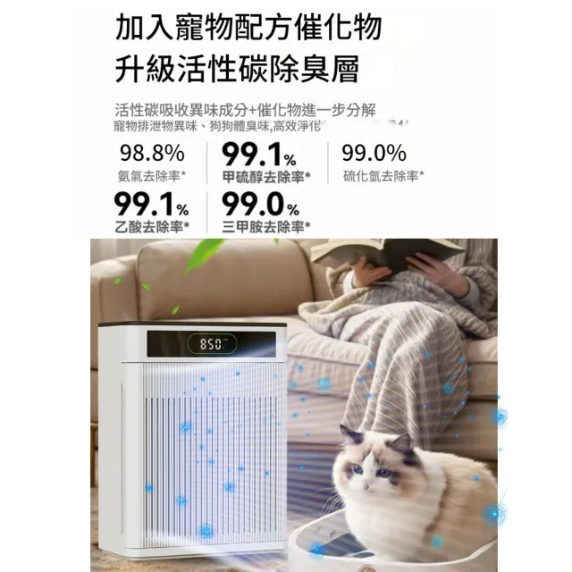 【IPSKY】智能家用空氣清淨機(專用吸浮毛 全自動殺菌除臭 負離子空氣凈化器 寵物清淨機 寵物吸毛機)