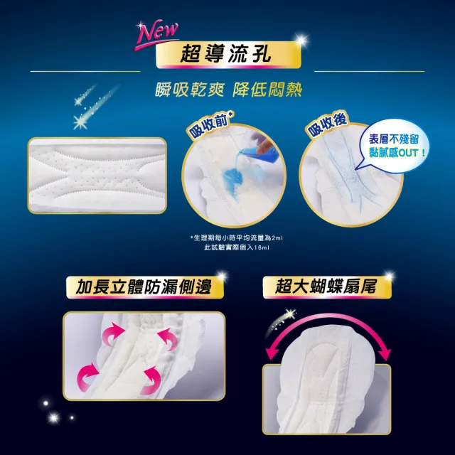 【Sofy 蘇菲】超熟睡棉柔/超薄棉柔/草本抑菌 8-12入組(28/35cm)