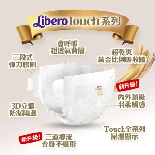 【麗貝樂】過夜神器 Touch黏貼型 3號 S 紙尿褲/尿布(28片x6/箱購)