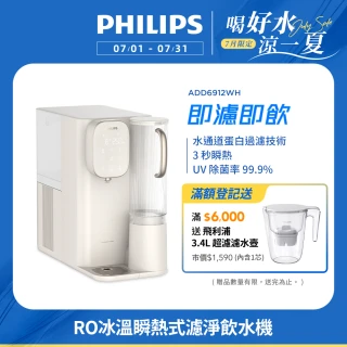 【Philips 飛利浦】RO冰溫熱瞬熱式濾淨飲水機ADD6912CW-米色(主機內含濾芯)