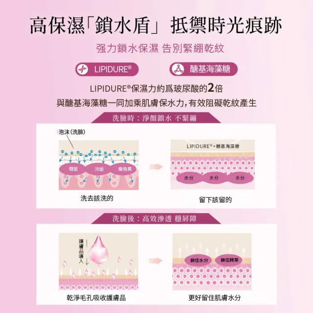 【Attenir 艾天然】緊緻塑顏潔面乳120g(微米級泡沫 精華抗老成分 洗面乳 洗臉 清潔 日本原裝進口 官方直營)