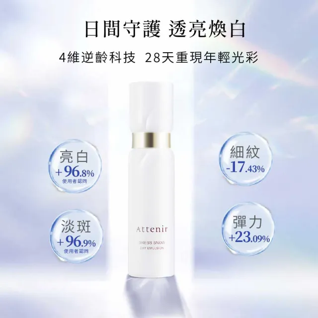【Attenir 艾天然】雪臻優皙日用精華乳60ml(四維逆齡亮白科技 乳液 保濕乳 日本原裝進口 官方直營)
