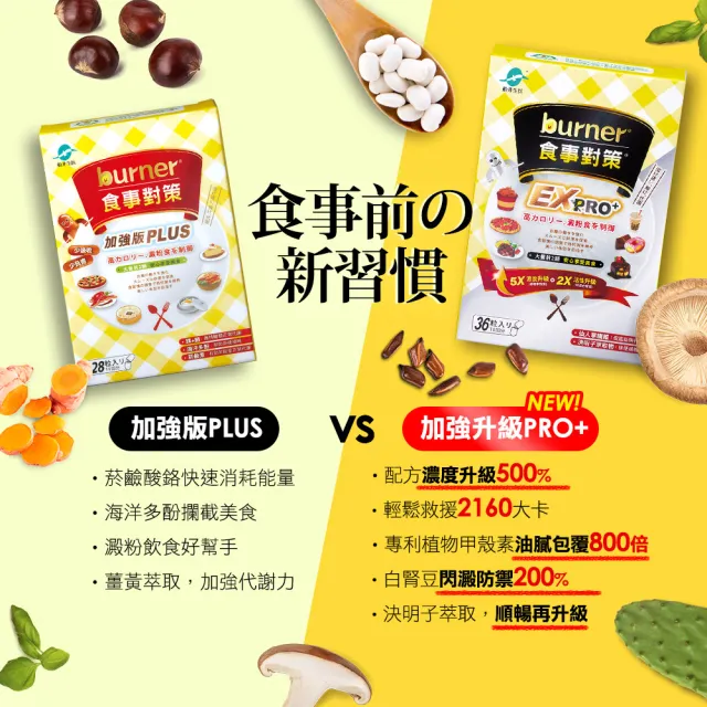 【船井burner倍熱】食事對策EXPRO+8盒(共288顆 宋芸樺&禾浩辰愛用推薦)