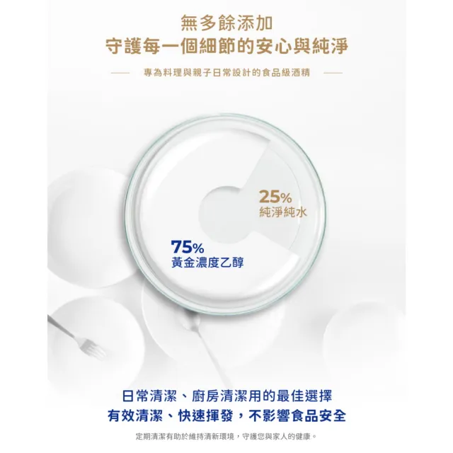 【宸鼎】75%食器清潔用酒精 1桶(4000ml/桶 食用酒精等級 防疫清潔)