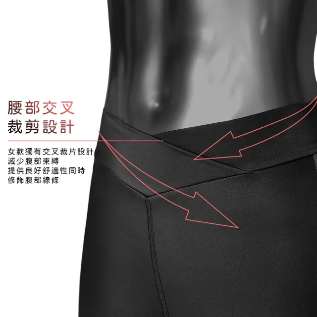 【A-MYZONE】全台首創X型護膝 壓力褲/壓縮褲 日常穿搭 各式運動(不用石墨烯也不臭 久坐久站 瑜珈 慢跑)