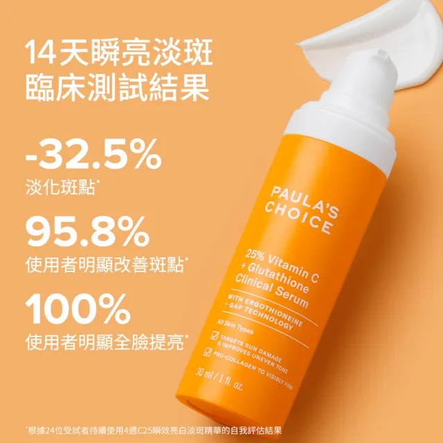 即期品【寶拉珍選】早C晚A進階版★C25瞬效亮白淡斑精華+1%A醇逆齡精華乳(逆齡修護組)