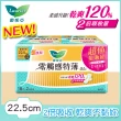 【Laurier 蕾妮亞】零觸感特薄衛生棉 日用型衛生棉 超值量販2包/*4組(20.5cm/22.5cm/25cm)