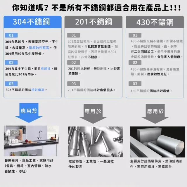 【Future goal居家生活館】304不鏽鋼肉錘 敲肉錘 牛排錘 鬆肉(廚房嫩肉錘 打肉錘 拍肉器  肉槌 料理用具)