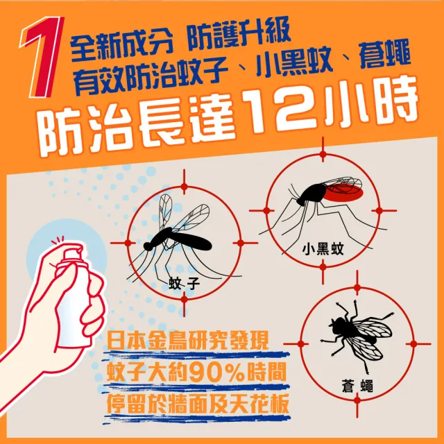 【KINCHO 日本金鳥】室內空間防蚊噴霧300回(兩入組)