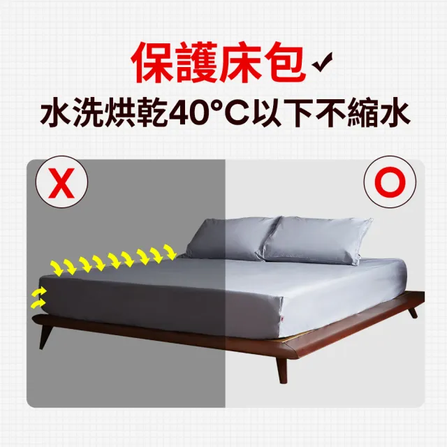 【3M】新一代純棉防蹣床包枕套組-雙人(北歐藍/奶油米/清水灰)