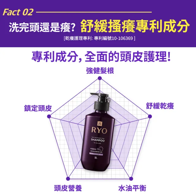 【RYO 呂】官方直營 滋養韌髮 洗髮精 400ml(油性/中性/敏感/蓬鬆/去屑)
