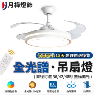 【月樺燈飾】風扇燈 全光譜無極調光吊扇燈 36寸雙控變頻（96W）智能高亮護眼款(防藍光/防頻閃/無線遙控)