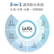 【LAICA 萊卡】3L除菌濾水冰溫瞬熱開飲機(半年份雙流濾芯+1年份除菌濾芯)