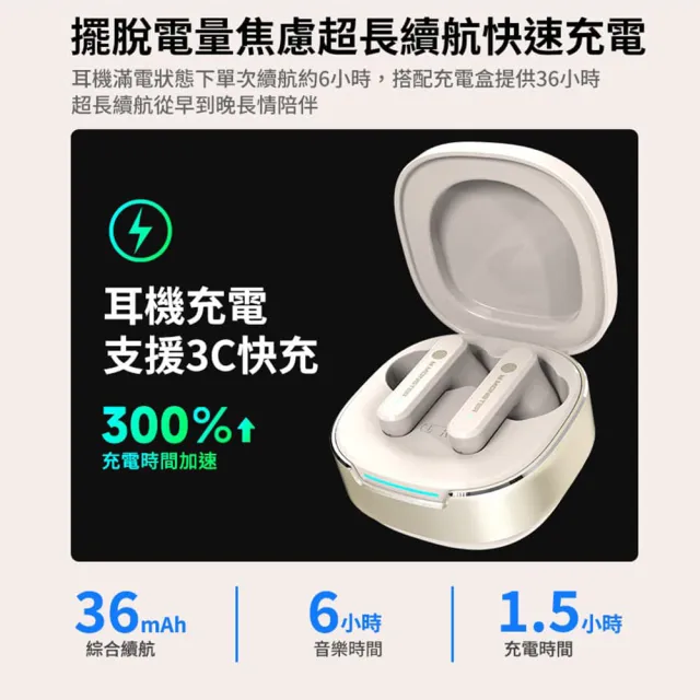 【MONSTER 魔聲】Hybrid六麥主動式降噪藍牙耳機MON-QM10(36小時播放、ANC主動降噪、快充設計)