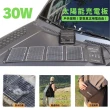 【emirai】高機動30W冒險太陽能電池板！用陽光為手機、行動電源充電！(戶外用電、防災好物！)
