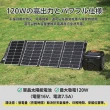 【emirai】次世代行動電站1500W+120W太陽能板組-太空灰EMR1500(戶外防災露營儲能電站/安全耐用磷酸鐵鋰)