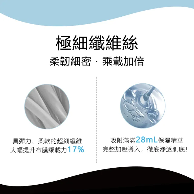 【Neogence 霓淨思】舊版 高效保濕零觸感面膜3片/盒