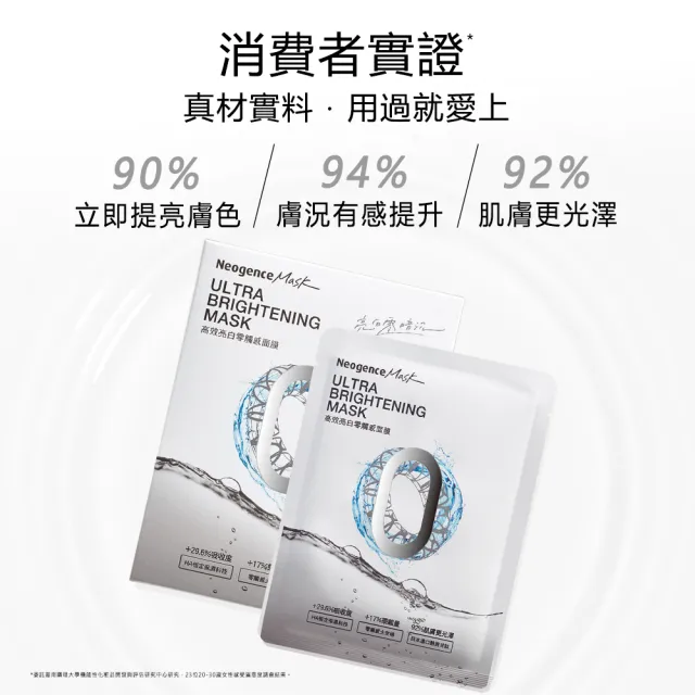 【Neogence 霓淨思】舊版 高效亮白零觸感面膜5片/盒